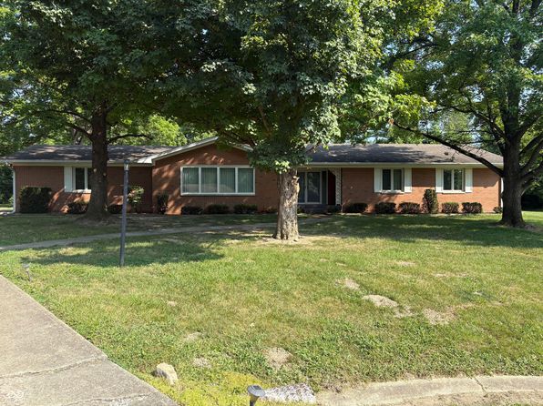 8836 Westminster Ct, Indianapolis, IN