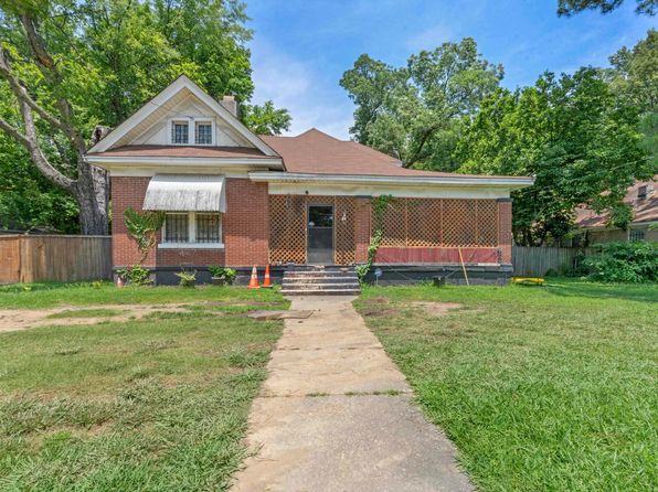 3440 Powell Ave, Memphis, TN