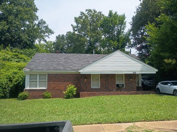 1512 Frayser Blvd, Memphis, TN