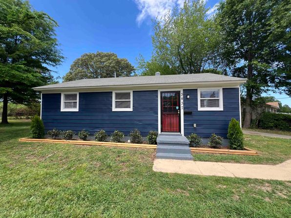 3437 Rochester Rd, Memphis, TN