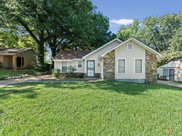 3887 Houghton Cv, Memphis, TN